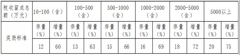 优游国际|UB8优游国际|共创优美未来