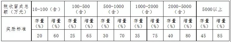 优游国际|UB8优游国际|共创优美未来