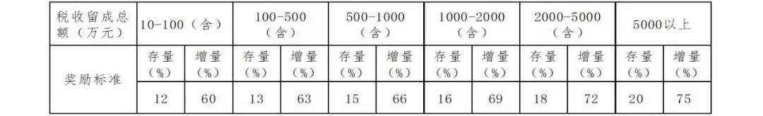 优游国际|UB8优游国际|共创优美未来