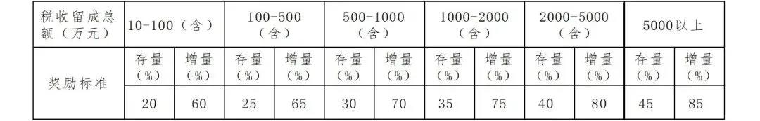 优游国际|UB8优游国际|共创优美未来