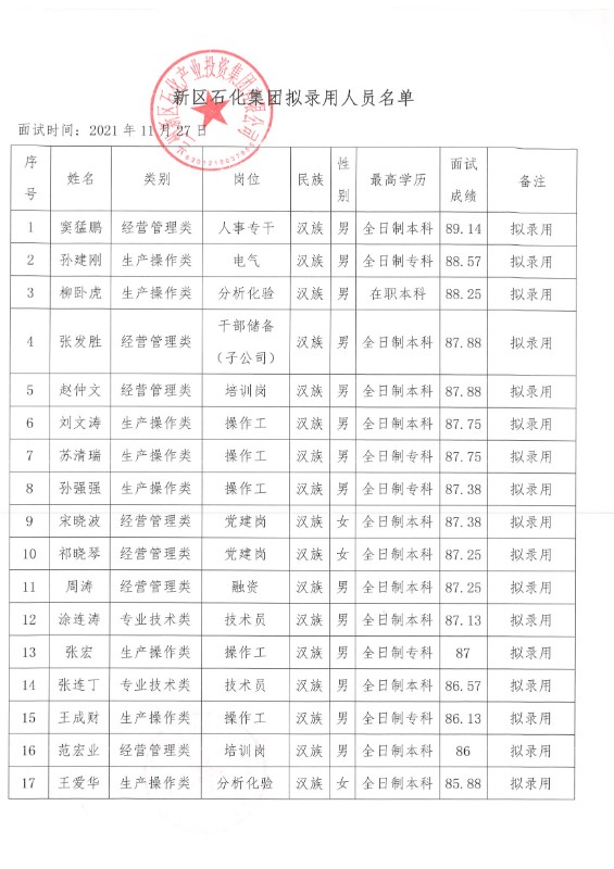 优游国际|UB8优游国际|共创优美未来