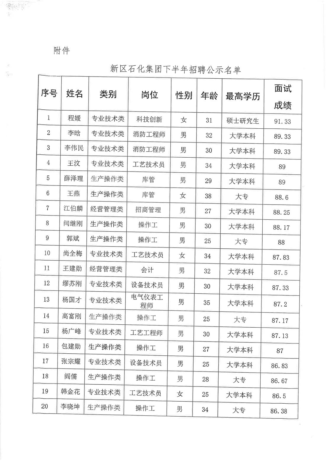 优游国际|UB8优游国际|共创优美未来