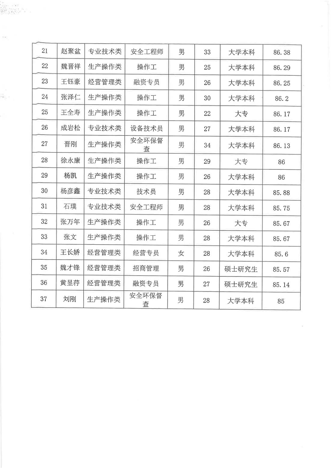 优游国际|UB8优游国际|共创优美未来
